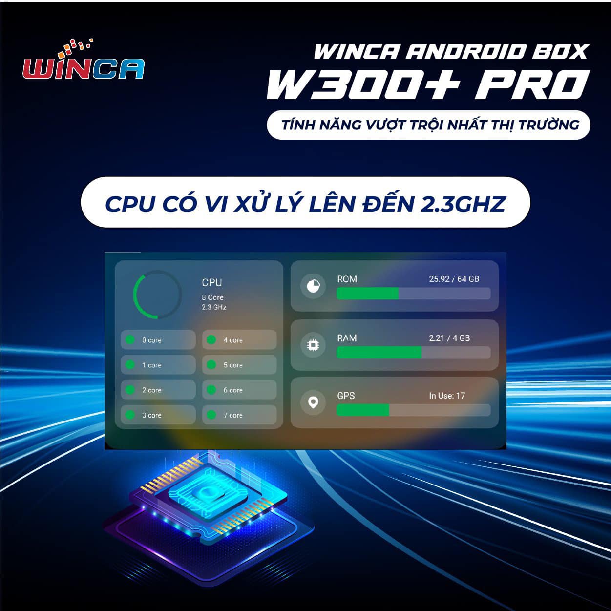 Winca Android Box W300+ Pro được trang bị vi xử lý 1.8Ghz hay thậm chí 2.0Ghz