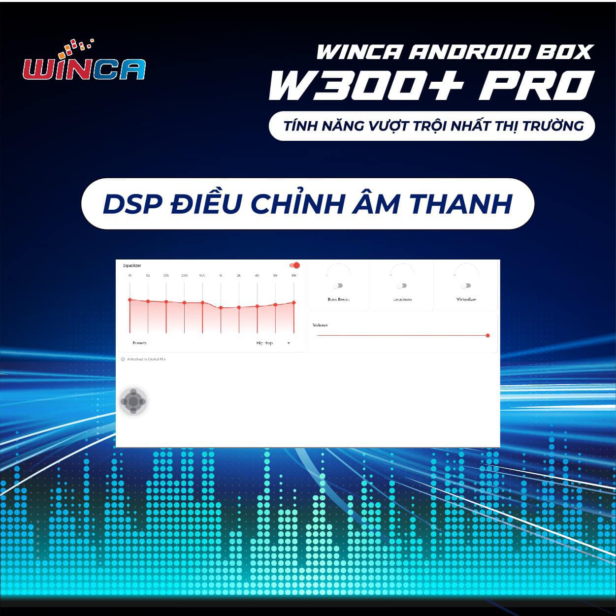 Winca Android Box W300+ Pro được tích hợp DSP điều chỉnh âm thanh