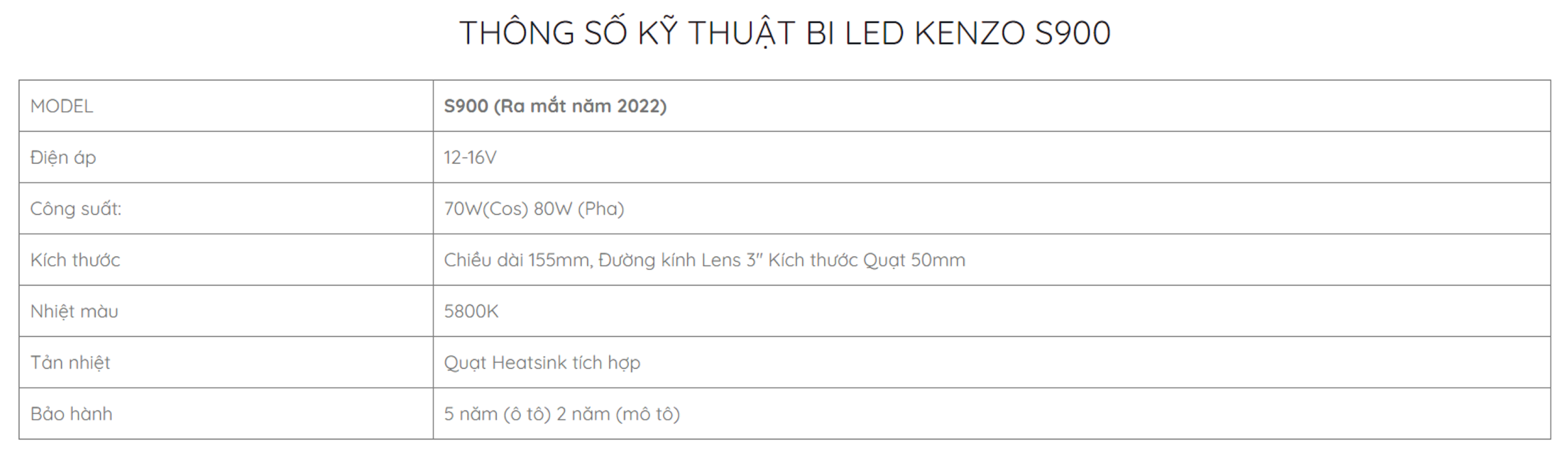 thong-so-ky-thuat-bi-led-kenzo-s900-2429440
