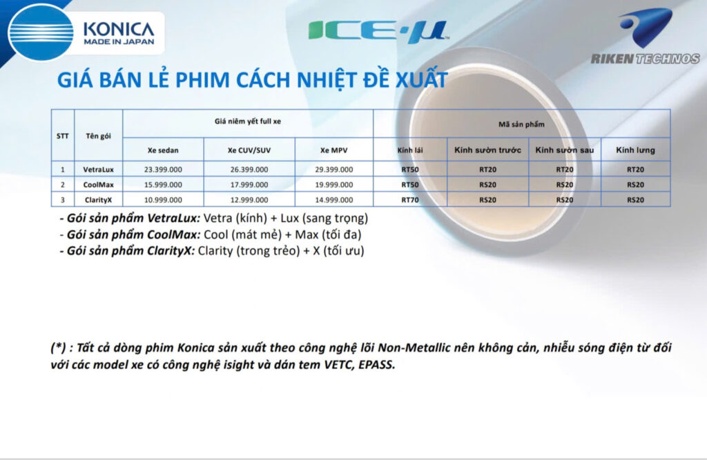 Chi tiết bảng giá dán phim cách nhiệt Konica Nhật Bản cho xe Ford Everest