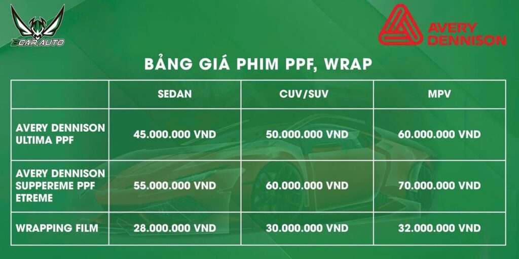 Bảng giá PPF Avery Dennison tại Bcar 