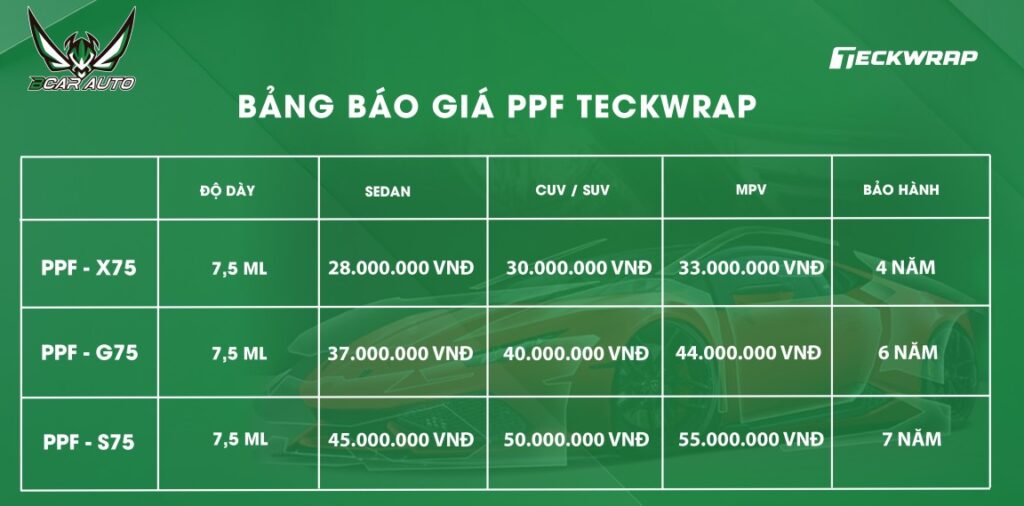 Bảng giá PPF teckwrap