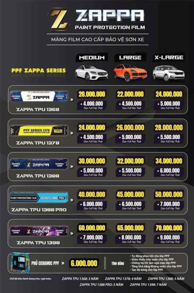 Bảng giá PPF Zappa