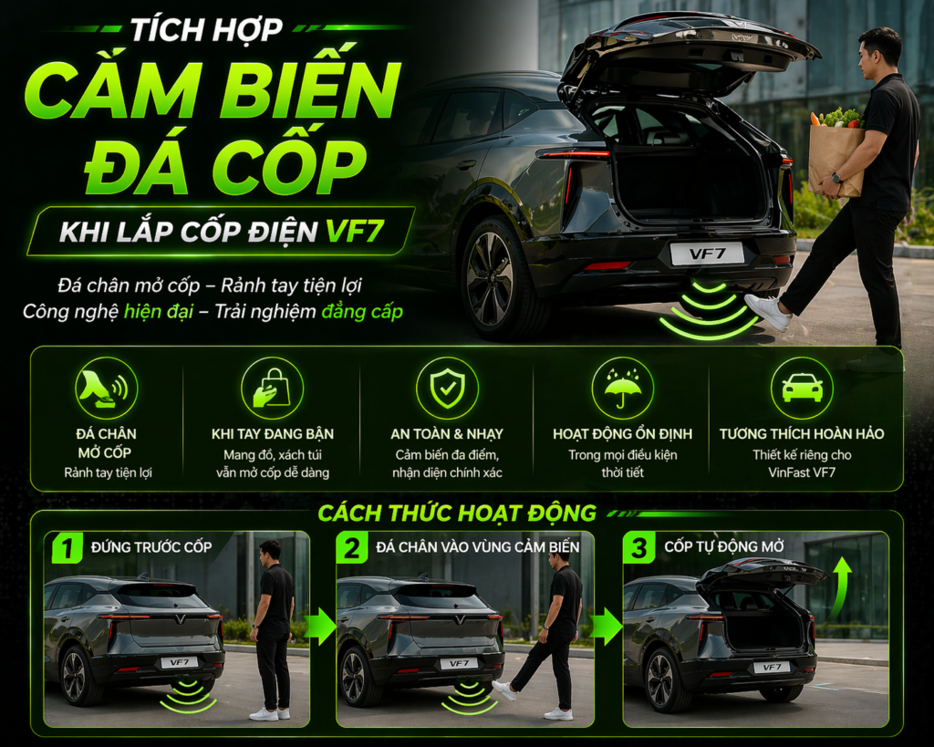 Tính năng cảm biến đá cốp thông minh cho VinFast VF7