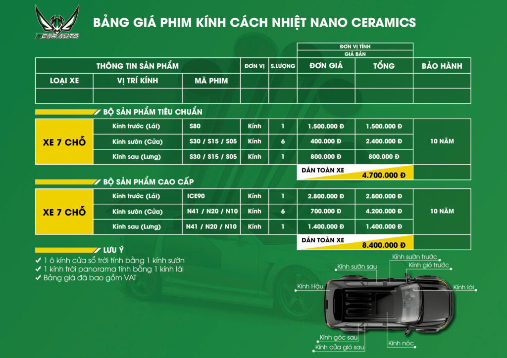 Bảng giá các gói dán phim cách nhiệt Nano Ceramic cho xe Ford Everest