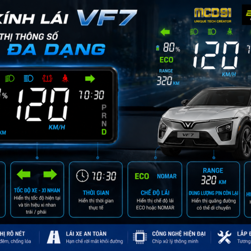 HUD hiển thị đa dạng thông tin quan trọng