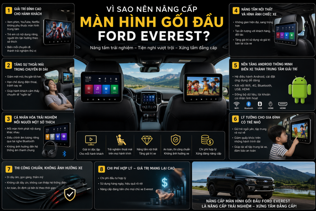 Lợi ích khi nâng cấp màn hình gối đầu xe Ford Everest