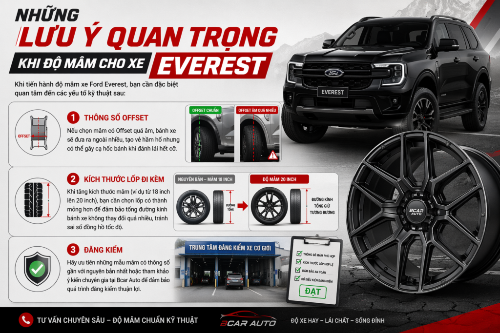 Những lưu ý khi độ mâm cho xe Ford Everest 