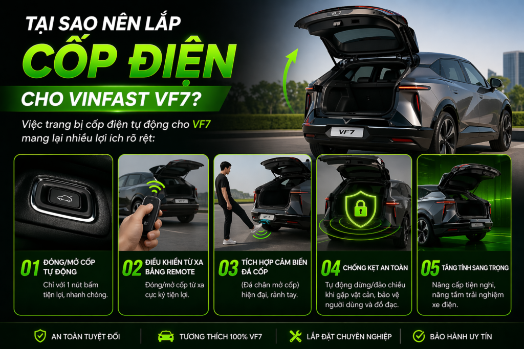 Ưu điểm khi lắp cốp điện tự động cho Vinfast VF7