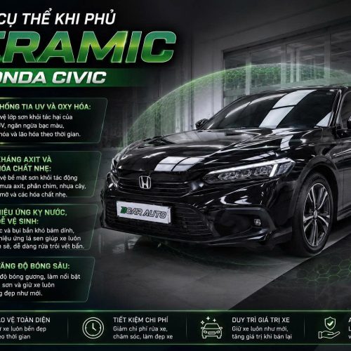 Lợi ích thực tế khi phủ ceramic cho Honda Civic như tăng độ bóng, chống tia UV, chống bám bẩn và dễ vệ sinh.