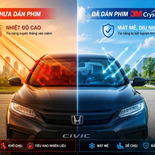So sánh hiệu quả trước và sau khi dán phim cách nhiệt 3M Crystalline cho Honda Civic.